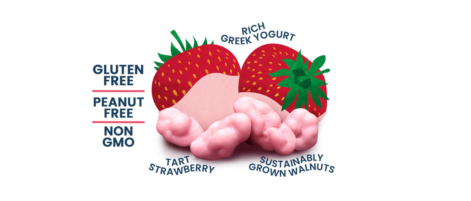 strawberry yogurt walnuts with gluten-free, peanut-free, and non-GMO labels, featuring images of strawberries covered in yogurt.